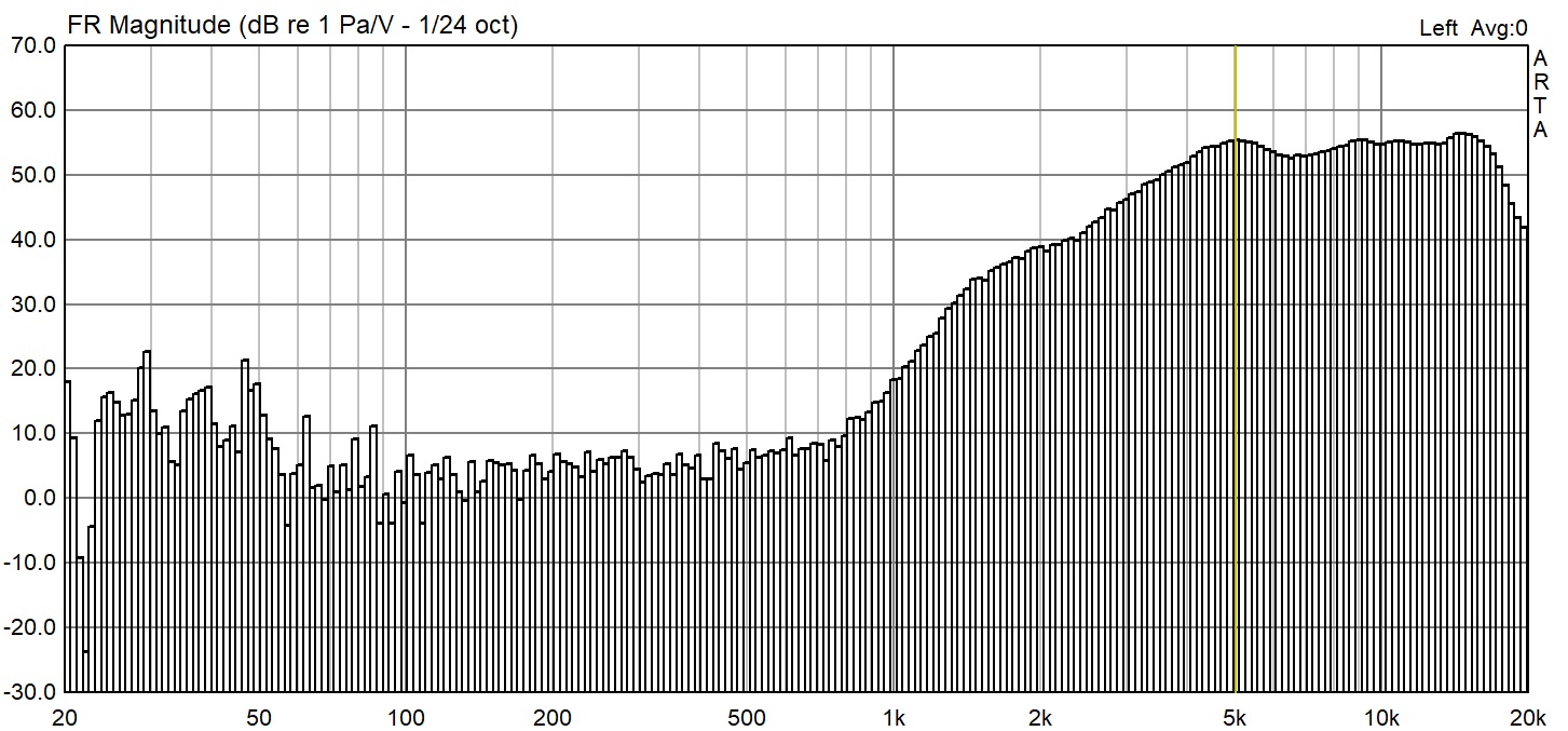 Sc-10 сродным фильтром 10см.jpg