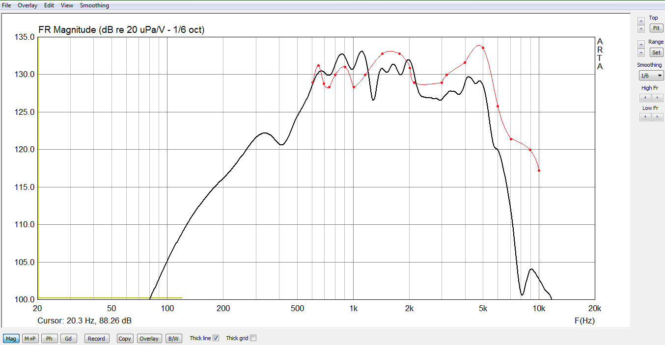СЧ 28см+вручную.png