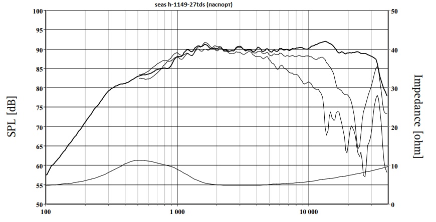 seas h-1149.jpg