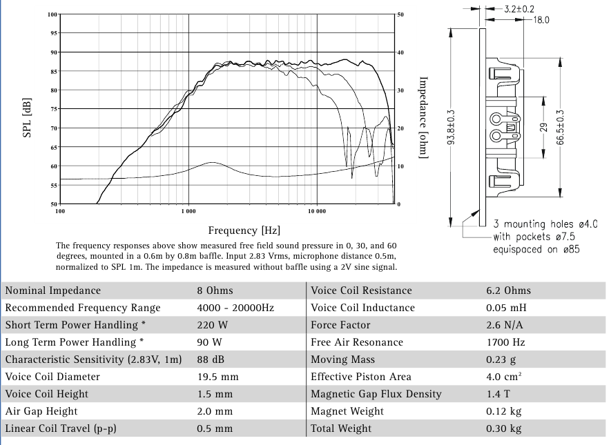 SEAS H0737-08 (19TFF 1).png