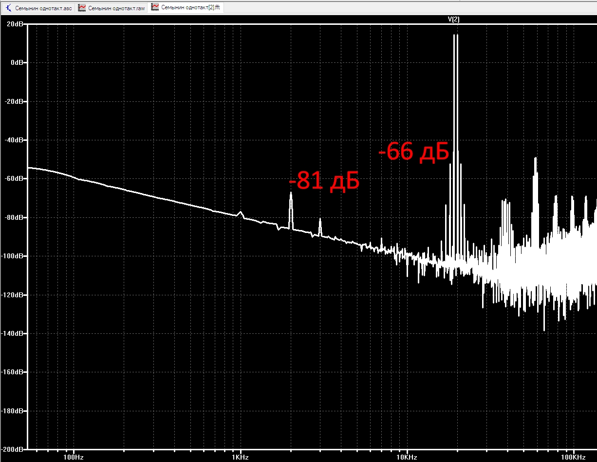 Семынин однотакт-ИМИ.jpg