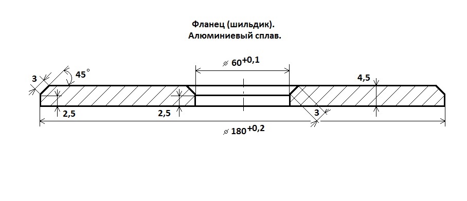 Шильдик-фланець..jpg