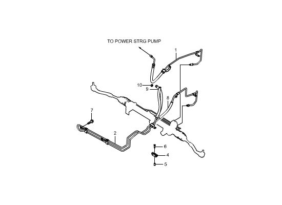 Шланги ГУРа Ссаньёнг.jpg