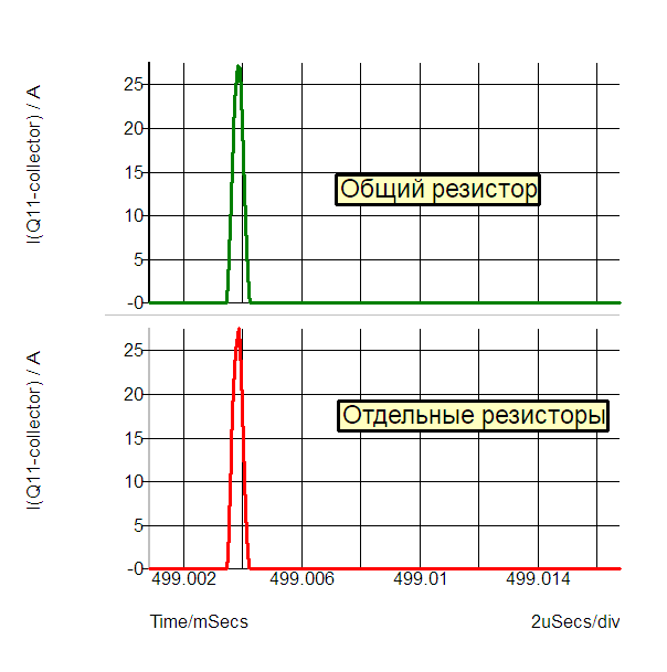 Shoot-thru-graph.png