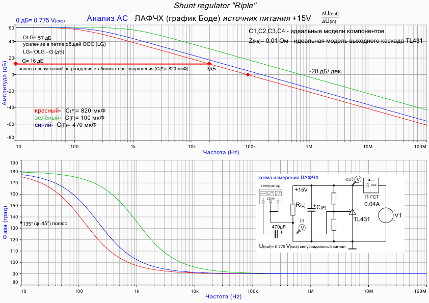 Shunt regulator Riple ТО 956856CA_006.png