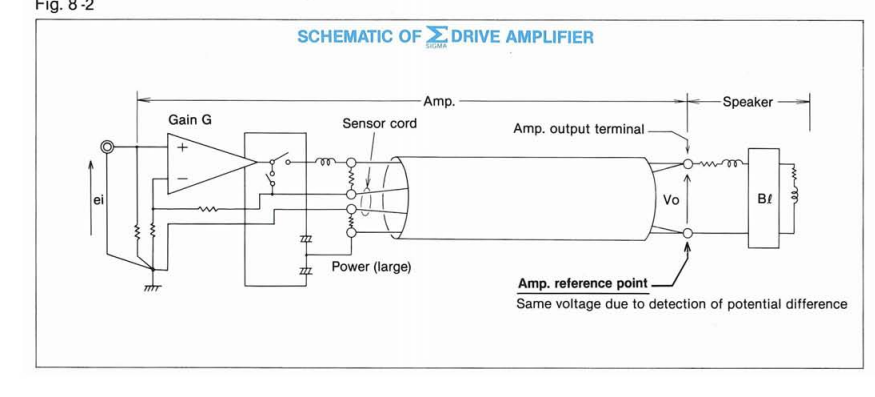 sigma-drajv-png.166287