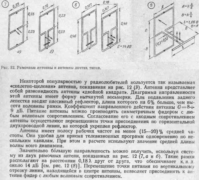 скелетно-щелевая антенна.jpg