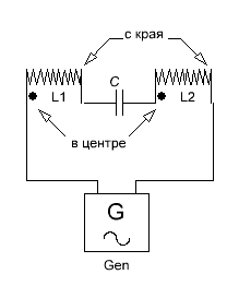 сх катушки.GIF