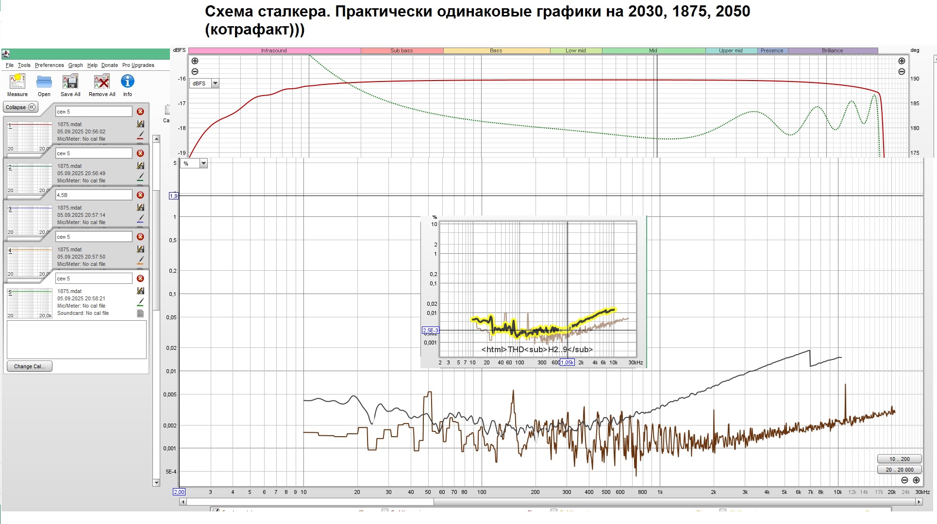 Сх. УНЧ сталкера графики.jpg