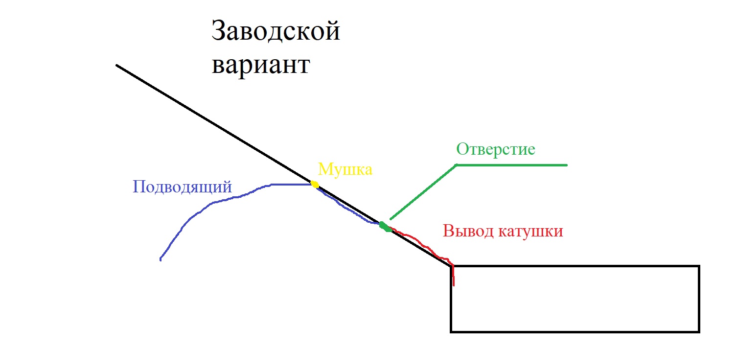 схема завод.jpg