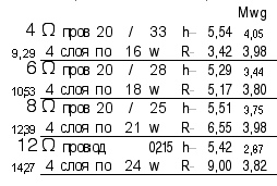 Снимок экрана 2022-04-09 в 13.33.30.png