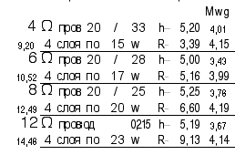 Снимок экрана 2022-04-14 в 11.45.37.png