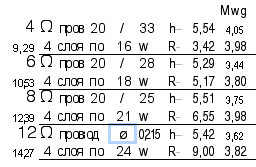 Снимок экрана 2022-04-15 в 9.30.48.png
