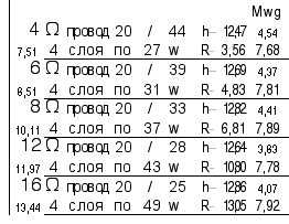 Снимок экрана 2022-08-21 в 18.36.14.png