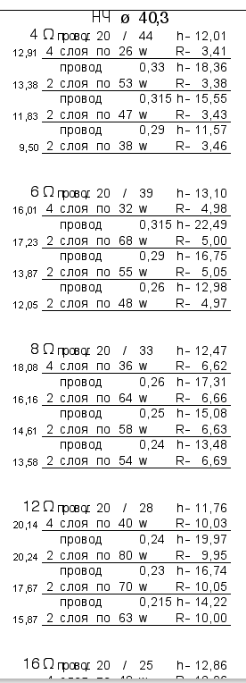 Снимок экрана 2023-02-12 в 21.31.05.png