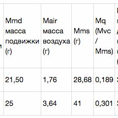 Снимок экрана 2023-07-06 в 21.34.54.png