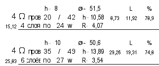 Снимок экрана 2023-04-21 в 21.12.37.png