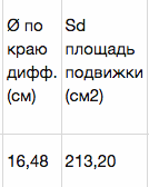 Снимок экрана 2023-07-16 в 5.29.19.png