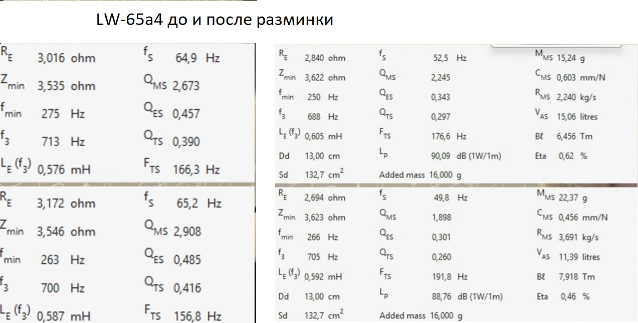 Снимок замеры lw65.jpg