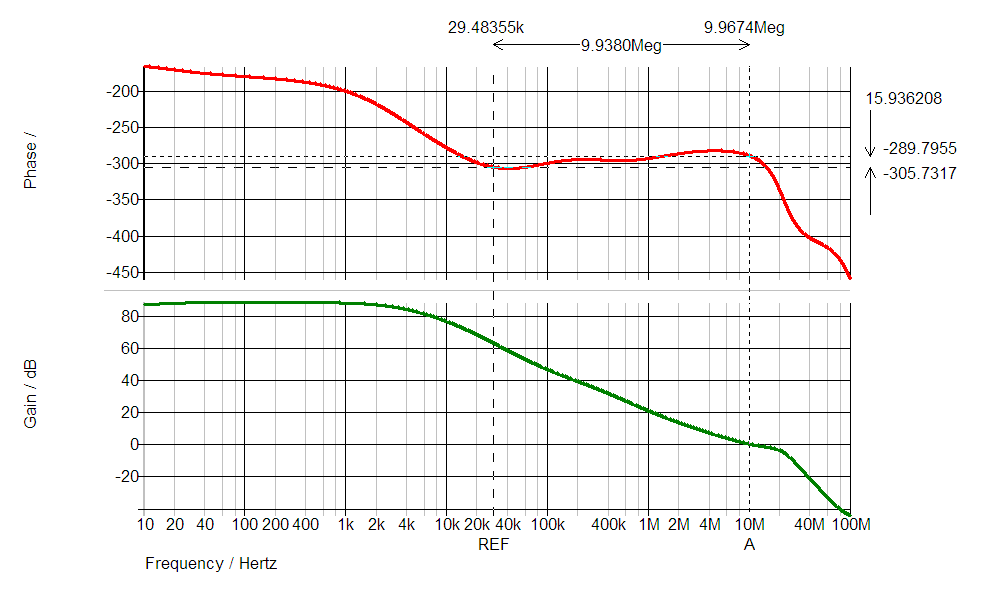 Sokol-3P-Bode.png