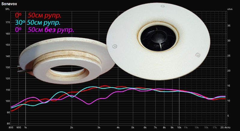 Sonavox-opti.jpg