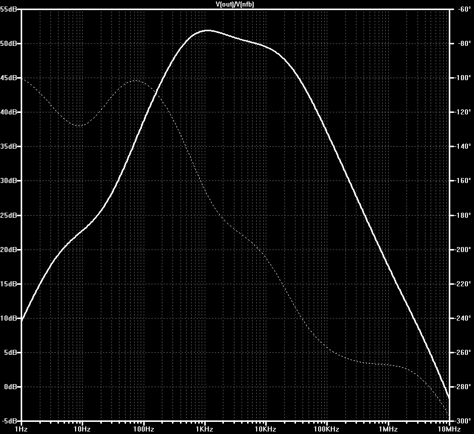 Спад АЧХ с 1 кГц петлевого в ржакенсухе.png