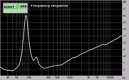 Spectrum.png