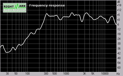 Spectrum.png