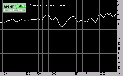 Spectrum.png