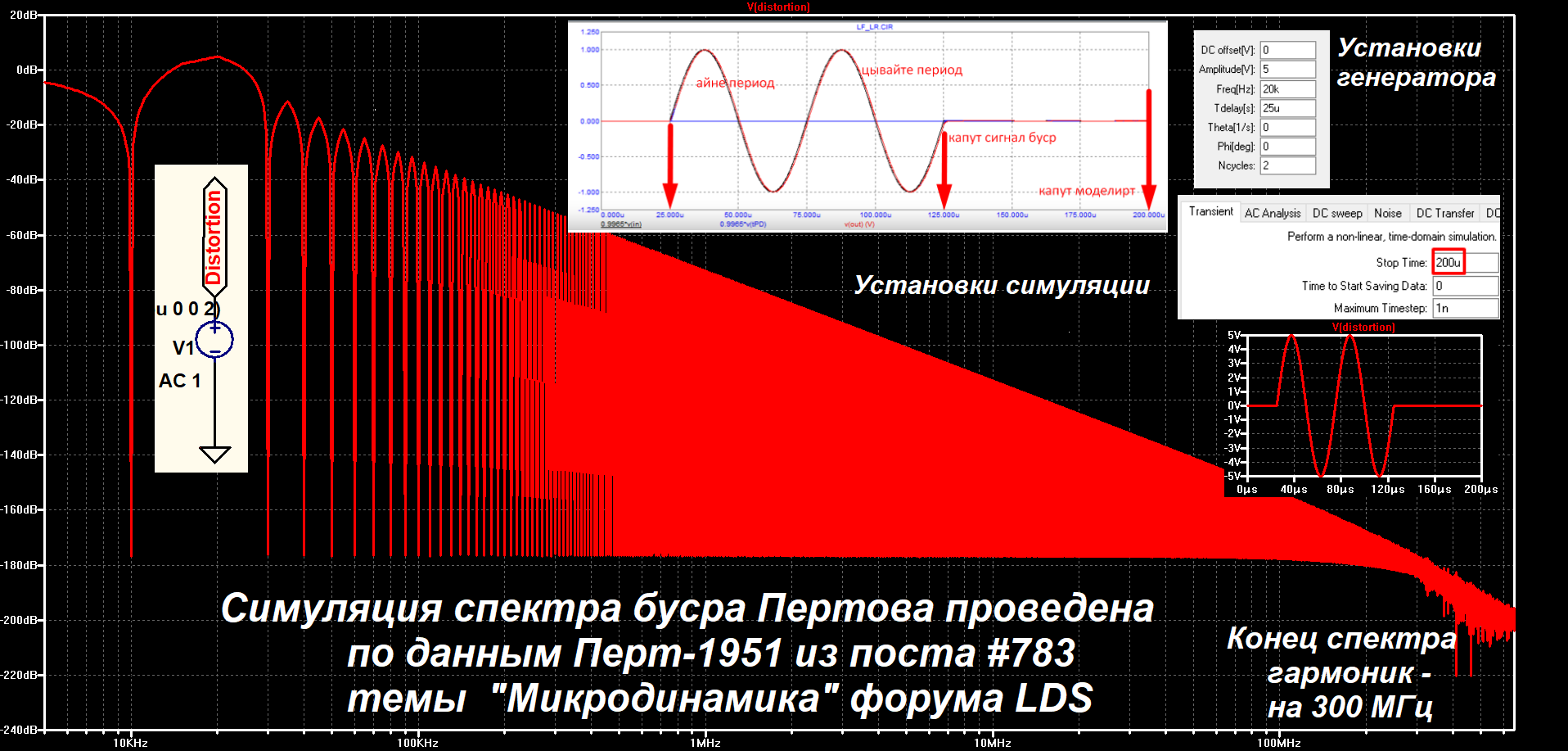 Спектр бусра Пертова.PNG