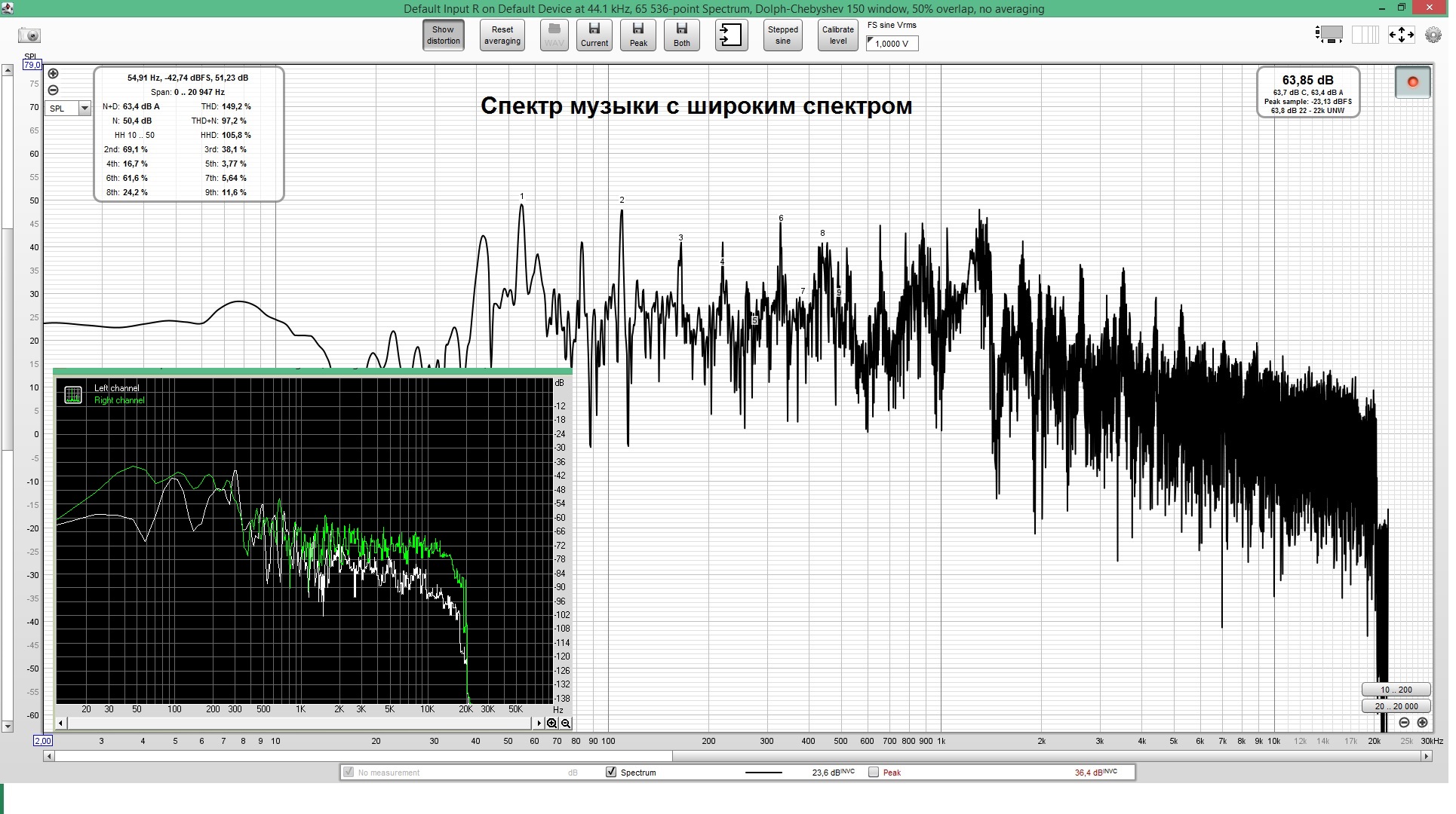 Спектр музыки с широким спектром.jpg