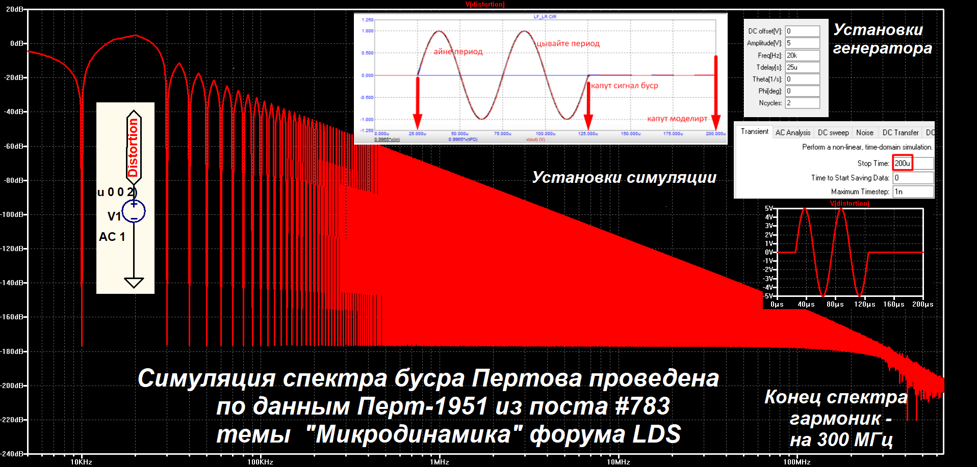 Спектр по установкам Пертова.png