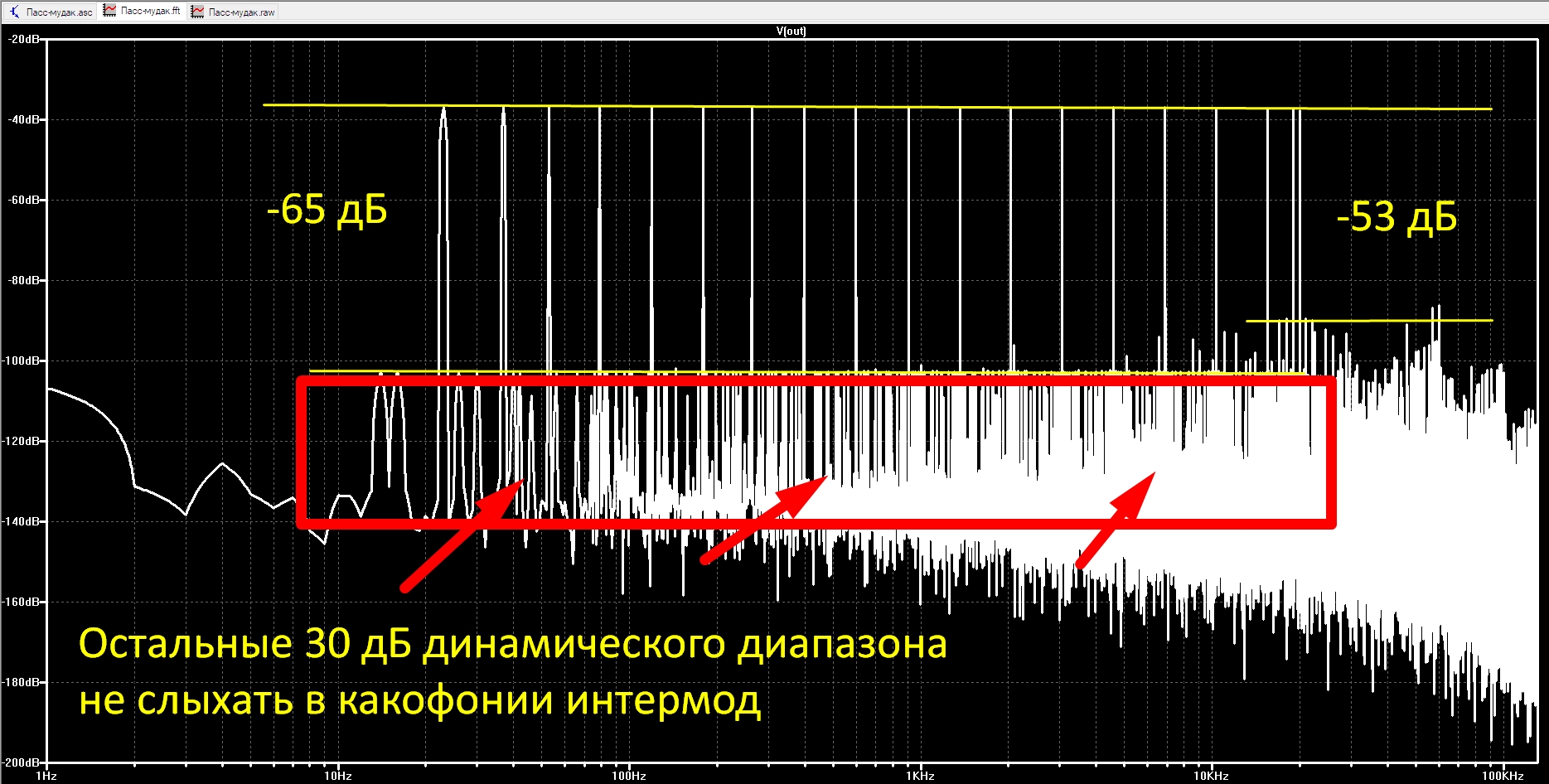 Спектр поличастот.jpg