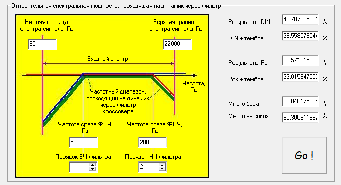Спектральная мощность.png