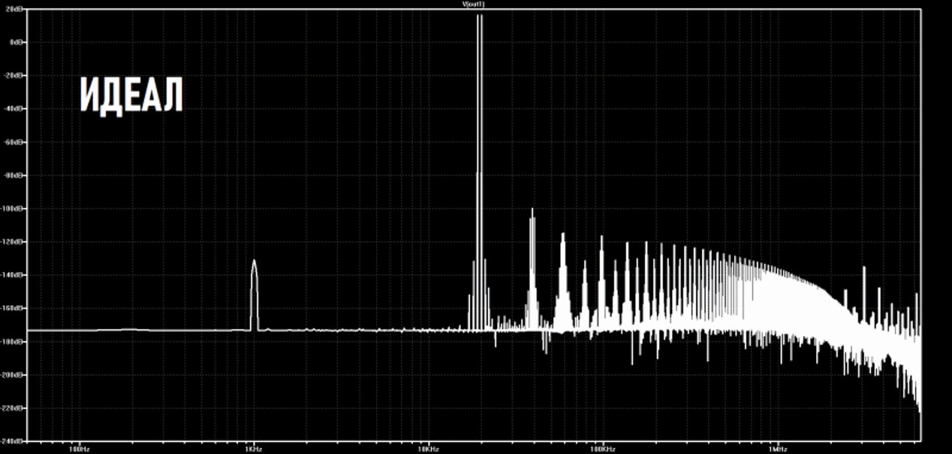 Сравнение ГСТ.gif
