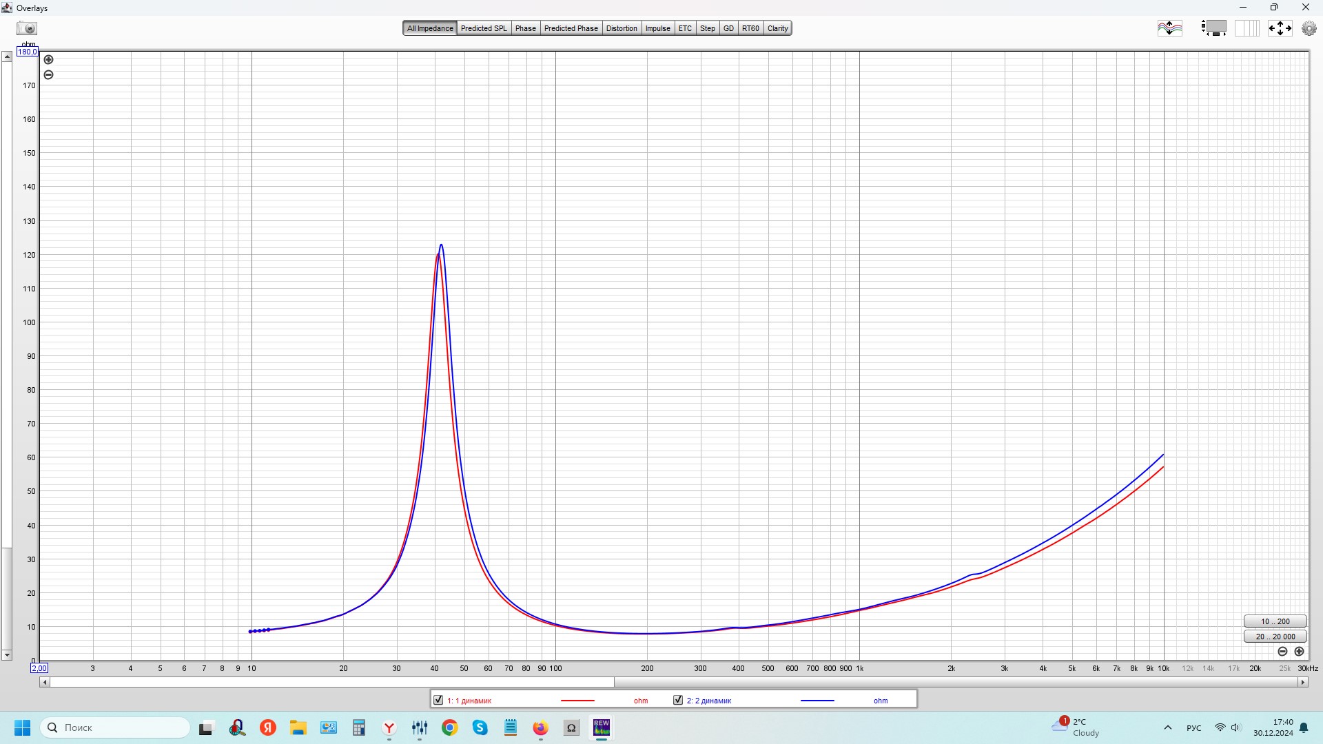 сравнение 1красный и 2синий.jpg