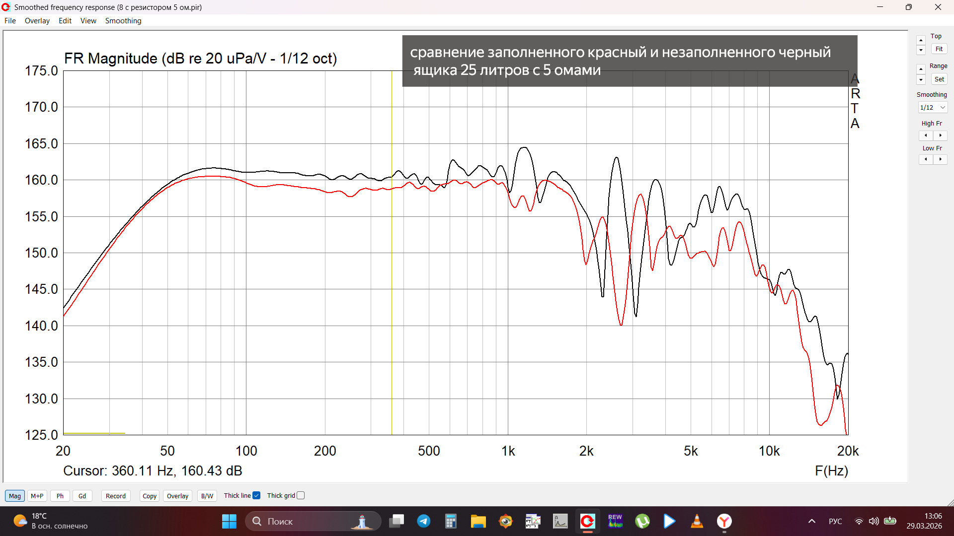 сравнение заполнения.png