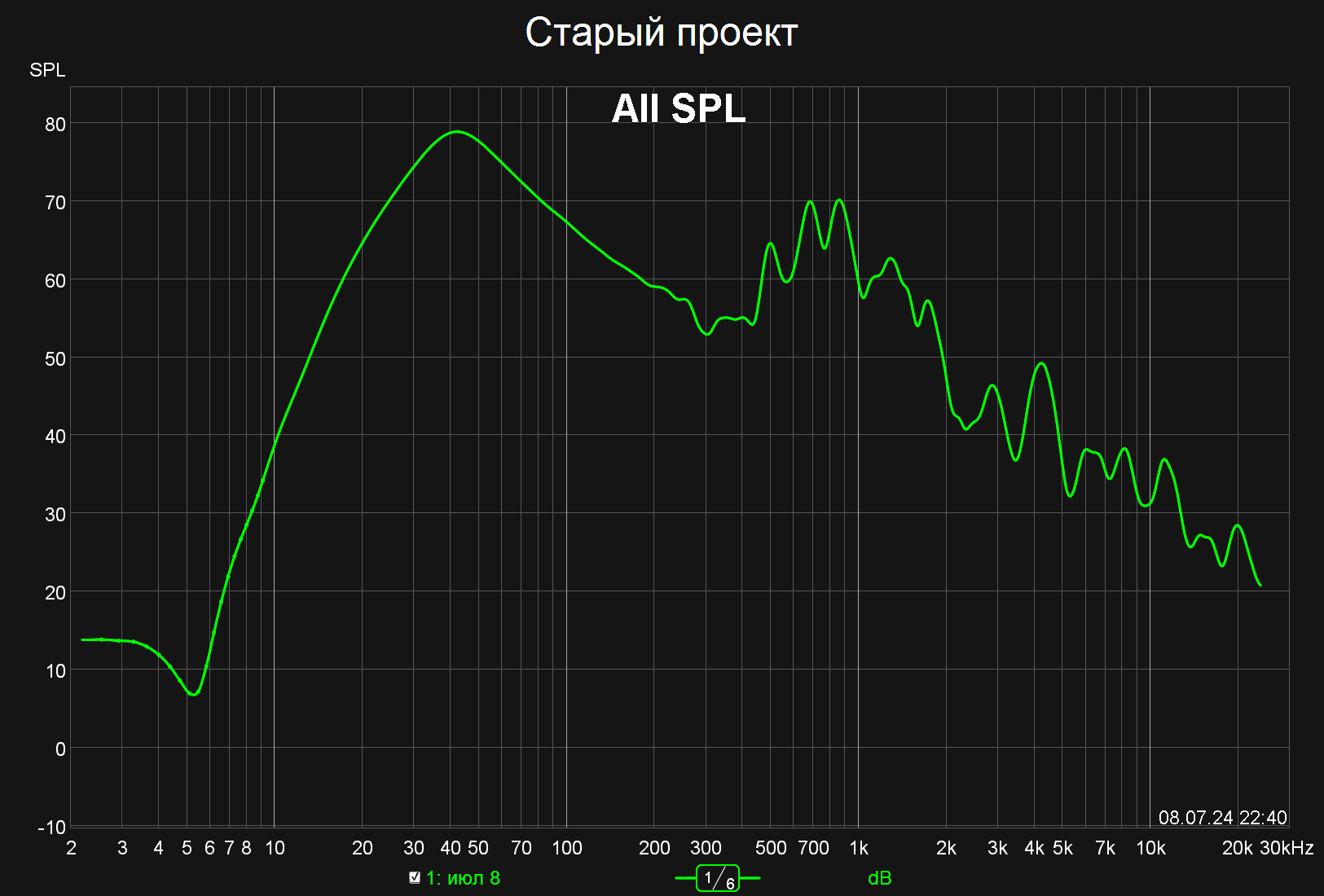 старый проект.png