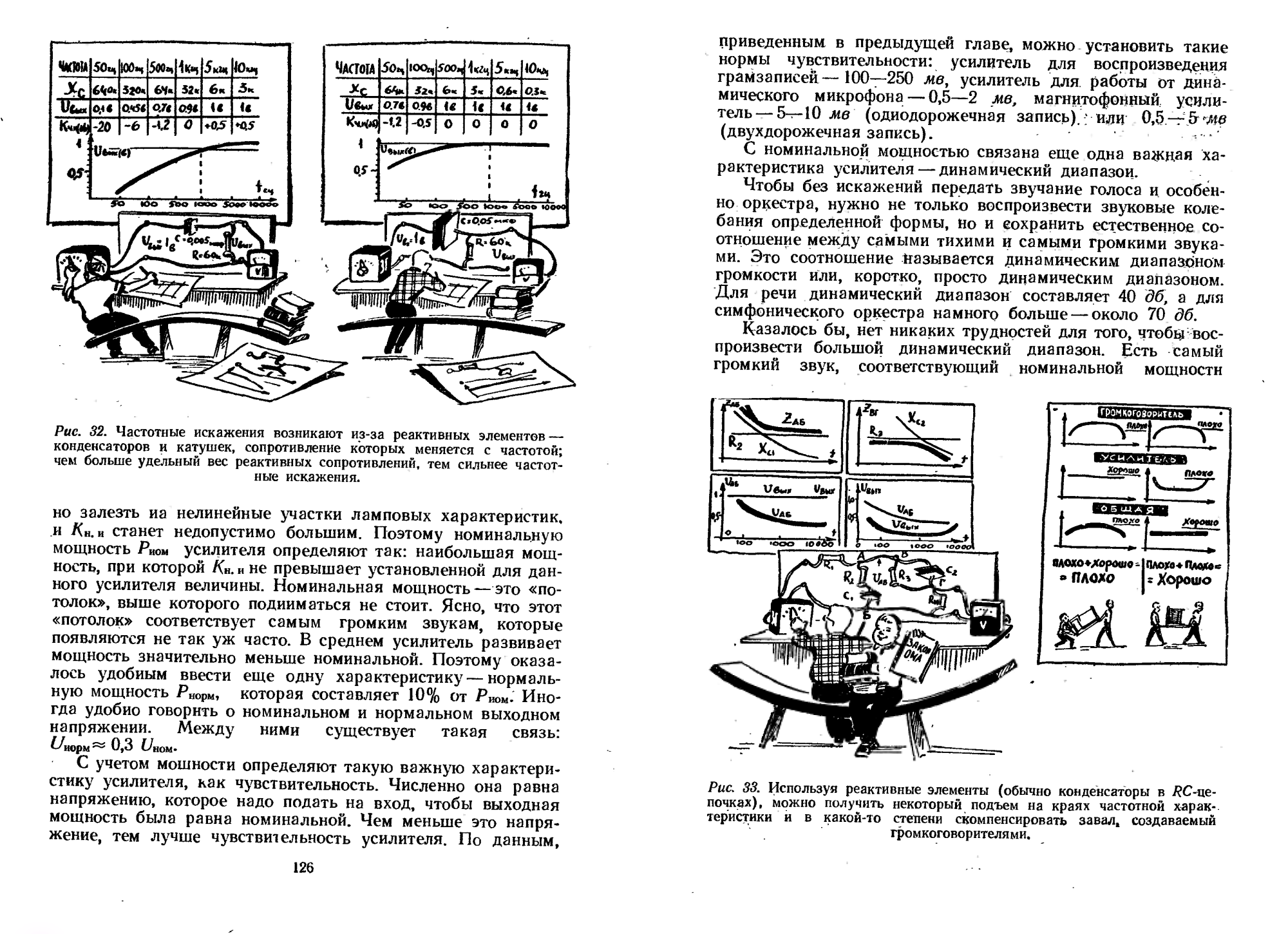 Сворень - Усилители и радиоузлы_065.png