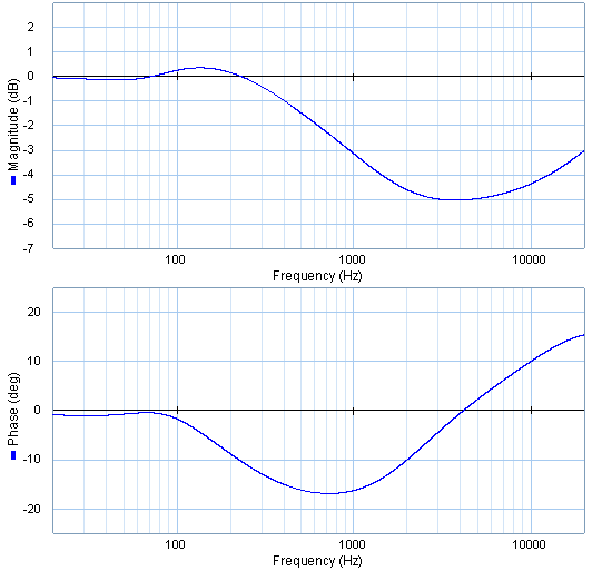 Схема замещения+LR.png