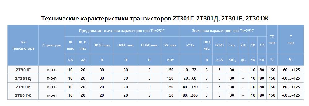табл.jpg