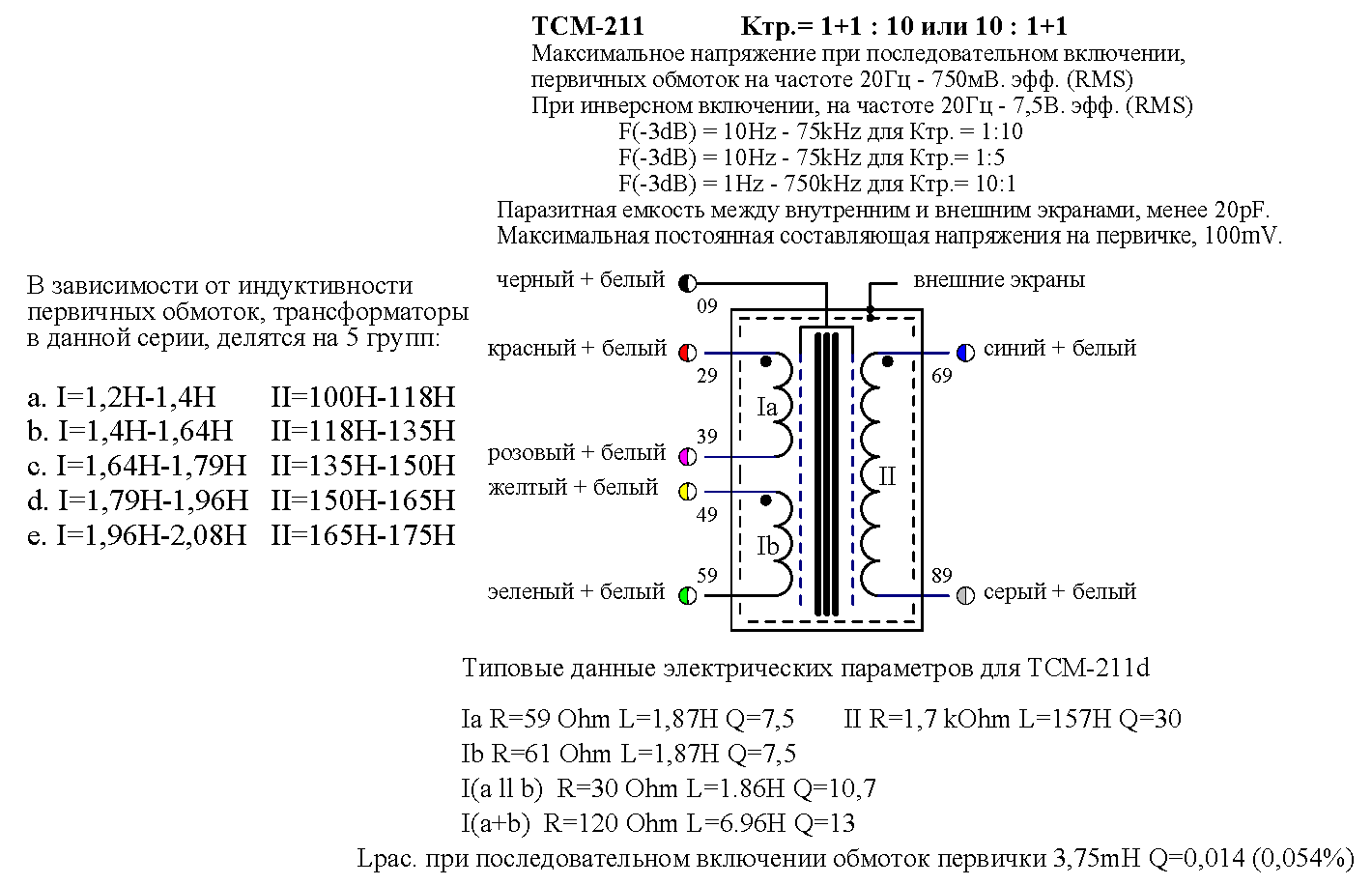 Трансформатор тсм2 11у3 схема подключения