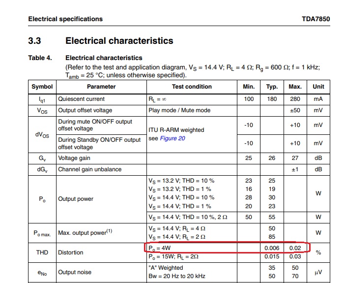 TDA7850  4W--Kг=0.006 % на Rн=2 Ом.jpg