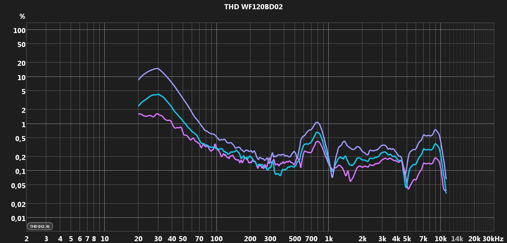 THD WF120BD02.jpg