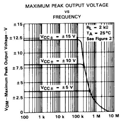 TL080 - TL084.jpg