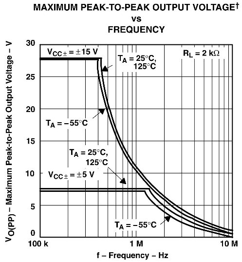 TLE2071.jpg