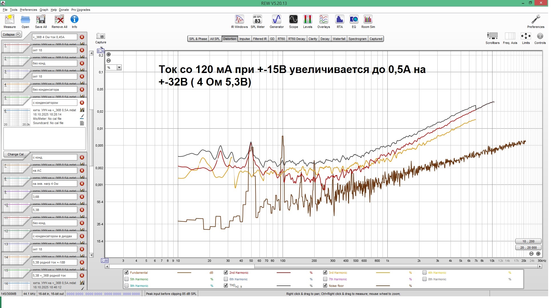 Ток со 120 мА при +-15В увеличивается до 0,5А на +-32В ( 4 Ом 5,3В).jpg