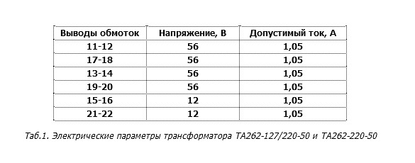 Трансформатор ТА-262-127_220-50b.jpg