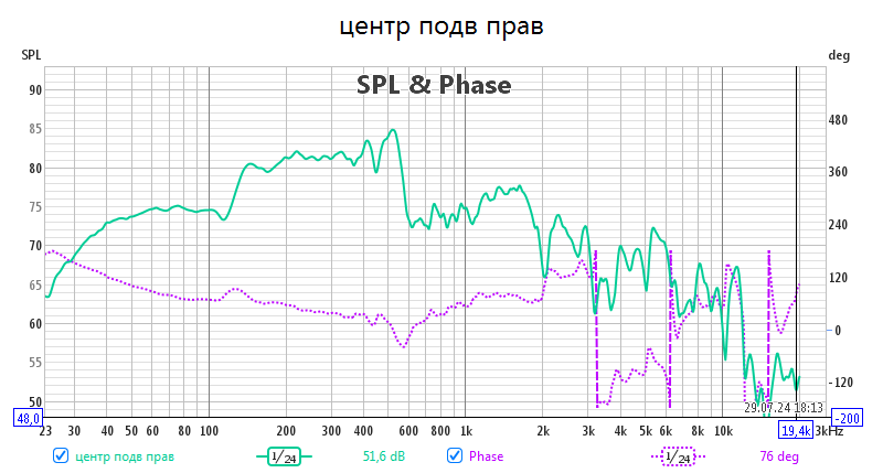 центр подв прав.png