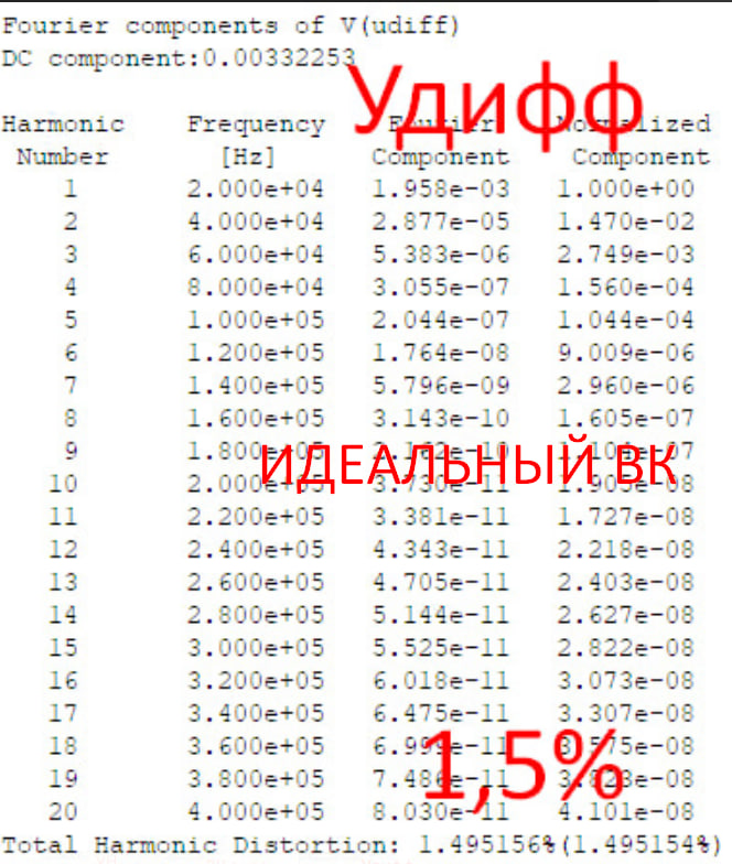 Удифф ИВК.jpg